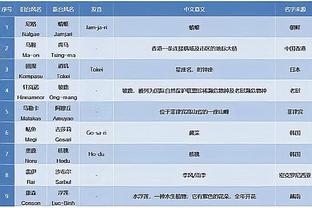 华体会登陆地址截图3