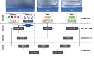 基耶萨：很多人都认为我们会失败，但是我们成功拿到了欧洲杯资格