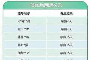 小雷：滕哈赫不应用麦克托米奈换下梅努，场上都没有防守型中场了